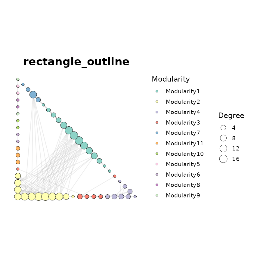 Rectangle outline (rectangle_outline)